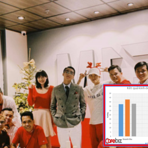 Công ty giải trí của Sơn Tùng M-TP đang kinh doanh như thế nào sau hơn 4 năm thành lập?