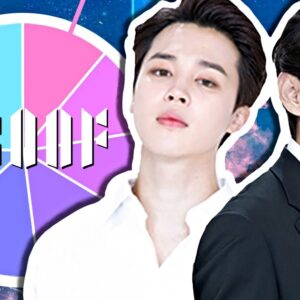 Hé ʟộ line hát của BTS trong ‘PROOF’: Thành viên nào nhiều line nhất?
