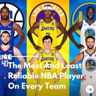 The Moѕt And Leаѕt Relіаble NBA Plаyer On Every Teаm